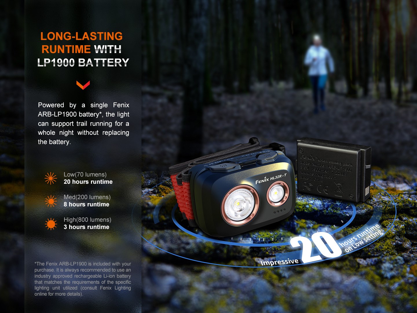 Fenix Nabíjecí Čelovka HL32R-T Blue (7)