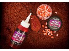 Chytil Method Feeder Pelety 2 mm 750 g (7)