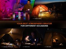 Fenix Svítilna CL22R Olive (13)