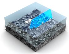 Lowrance Sonda Active Target Komplet (7)