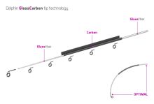 Delphin Prut Legia Feeder II 3,6 m 120 g (7)