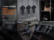 Fenix Nabíjecí Svítilna WF26R (16)