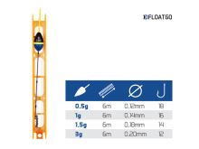 Delphin Hotový Návazec Se Splávkem Na Žebříku FloatGO 6 m (2)