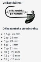 RedBass Jigová Hlavička Neváznoucí StandUp Pro Sickle 5 ks 1 (2)