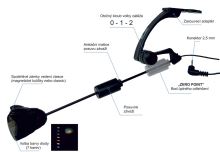 Zico Swinger Classic Unicarp Magnetické Kuličky MC LED Sada (8)