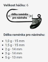 RedBass Jigová Hlavička Neváznoucí StandUp Pro Sickle 5 ks 6 (2)