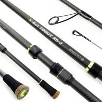 Sportex Prut X-Act Trout RS-2 2,05 m 3-21 g 2-Díl (1)