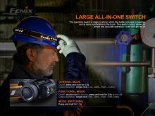 Fenix Nabíjecí Čelovka HM70R (14)