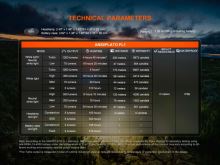 Fenix Čelovka HP12R-T Černá (16)