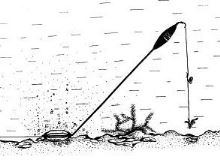 Horváth Podvodní Splávek S Košíkem (1)