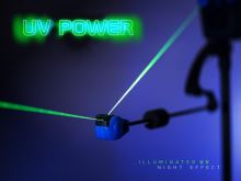 Zfish Čelovka Zeonix UV (1)