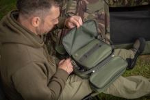 Wychwood Pouzdro Comforter Mini Packsmart (3)