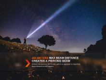 Fenix Taktická Nabíjecí Svítilna TK20R UE Šedá (5)