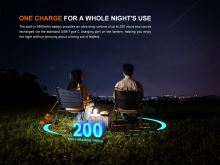 Fenix Svítilna CL22R Olive (10)