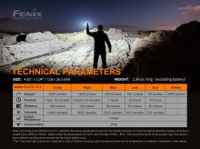 Fenix LED Svítilna E35 V3.0 (10)