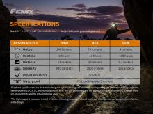 Fenix Čelovka HM23 (2)