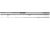 Dam Prut Imax Surf 4,2 m 100-250 g