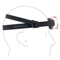 Ledlenser Čelovka HF6R Core Černá (6)