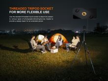 Fenix Světlo CL27R Zelená (10)