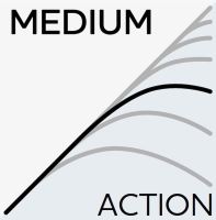 Westin Prut W8 Dropshot ML 2,25 m 4-21 g 2-díl (6)
