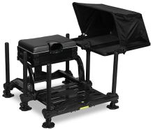 Matrix Stříška Side Tray Storm Covers (4)