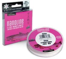 Sufix Vlasec Nanoline Čirý (1)