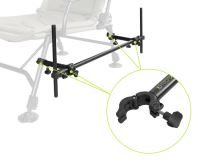 Delphin Držák Reaxe UniFIX Duo (2)