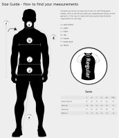 Geoff Anderson Bunda Zesto Thermal Zelená (12)