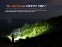 Fenix Čelovka Nabíjecí Zaostřovací HL45R (6)