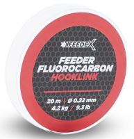 Feeder Expert Feeder Fluorocarbon 20 m