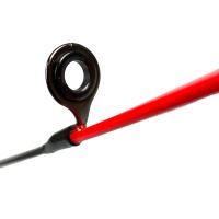 Nytro Špička Aryzon Distance Power Feeder Tip 2,9 mm (1)