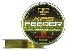 Trabucco Prut Precision RPL SSW Sensor Feeder 3 m 75 g + Naviják Dynamic Zdarma (4)