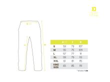 Delphin Nepromokavý Dvoudílný Oblek Proof (1)