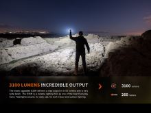 Fenix Nabíjecí LED Svítilna E35R (6)