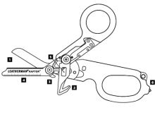 Leatherman Nůžky Multitool Profesionální Záchranář Raptor Rescue (8)