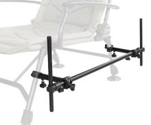 Delphin Držák Reaxe UniFIX Duo