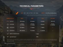 Fenix Nabíjecí Baterka SW05R-UV Zelená (19)