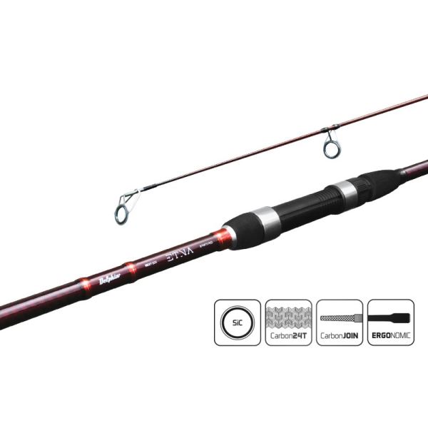 Delphin Prut Etna II Next Generation 3,66 m (12 ft) 2,75 lb Dvoudílný