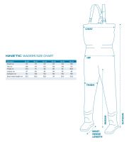 Kinetic Prsačky ClassicGaiter Bootfoot P Olive (2)