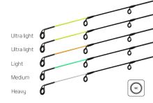 Delphin Prut MAGMA Duo Next generation 3-3,6 m 90 g (5)