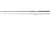 Shimano Prut Tribal TX Intensity Spod &amp; Marker 3,6 m 5 lb