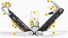 Leatherman Kleště Signal Guava (5)