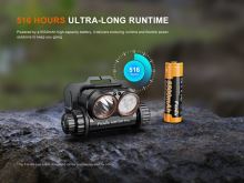 Fenix Nabíjecí Čelovka HM75R PRO (6)