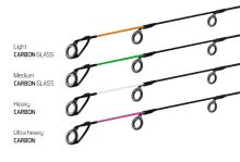 Delphin Prut River Trophy Feeder X-Tra 4 m 200 g (3)