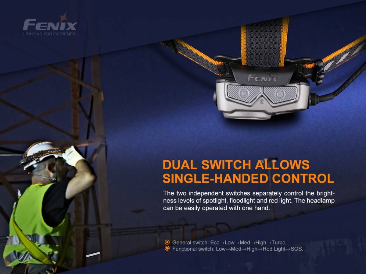 Fenix Nabíjecí Čelovka HP25R V2.0 (10)