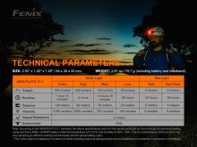 Fenix Nabíjecí Čelovka HM50R V2.0 (9)