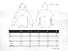 Delphin Zimní Bunda Ixtera RAZOR Army (11)