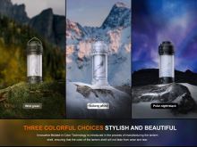 Fenix Svítilna CL22R Olive (9)