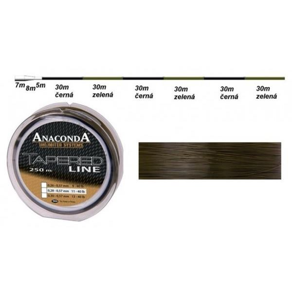 Anaconda Vlasec Tapered Line Camo 200 m