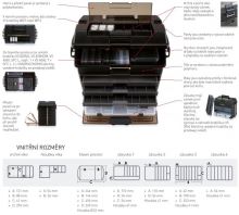 Versus Rybářský Tackle Box Černý VS 8050 (1)